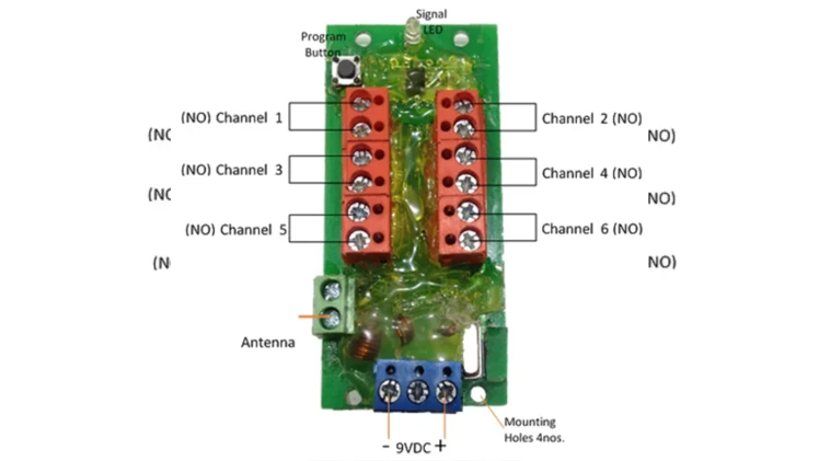 RF Control Systems in chennai